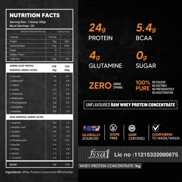 AS-IT-IS Nutrition Whey Protein Concentrate 80% – 1kg | 24g Protein | Raw & Unflavored - Image 3